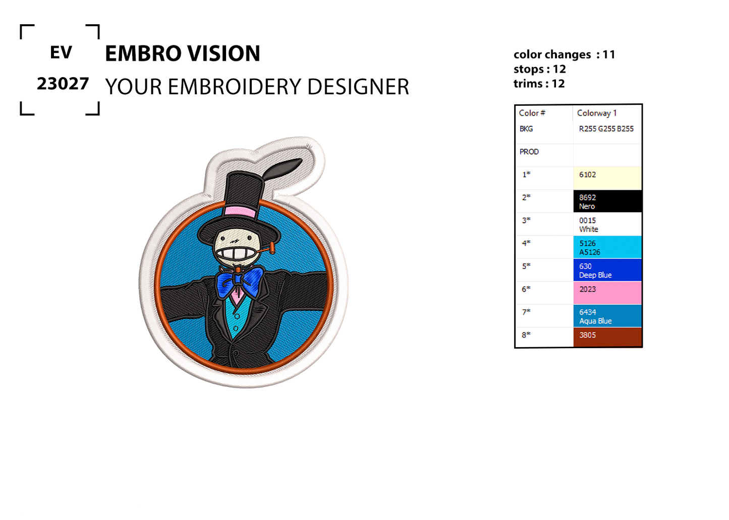 Custom Turnip Head Embroidery Design - Perfect Embroidery File for Embroidery Machine
