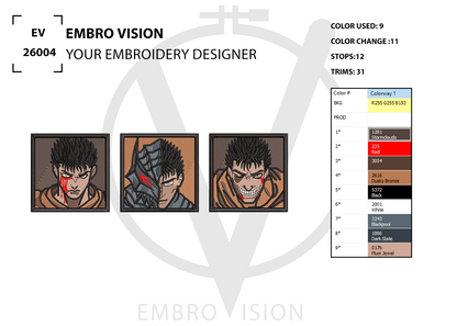 guts anime Embroidery Design - Instant Download Embroidery Design Best for Embroidery Machine