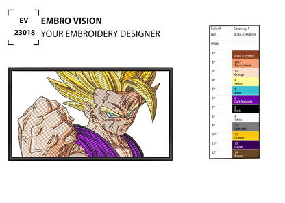 Custom Gohan Embroidery Design - Perfect Embroidery File for Embroidery Machine