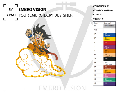 Custom Gokucloud Embroidery Design - Perfect Embroidery File for Embroidery Machine