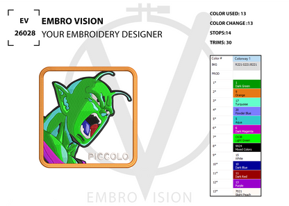 A digital embroidery design preview featuring Piccolo from Dragon Ball in his iconic green skin screaming, displayed on a clean white background alongside color usage information and stitch count details.