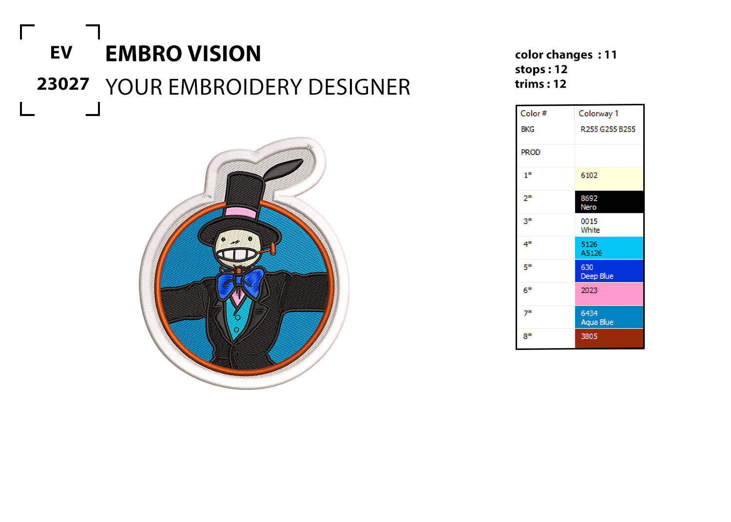 Custom Turnip Head Embroidery Design - Perfect Embroidery File for Embroidery Machine