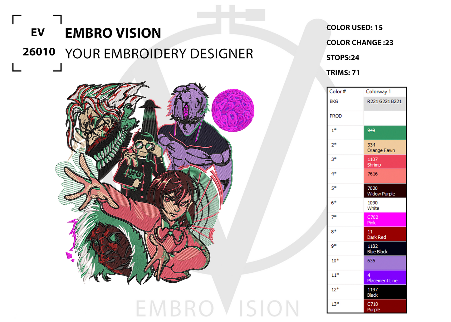 Dandadan anime embroidery designs bundle with Momo Ayase and Okarun, high-quality machine embroidery files, digitized stitching preview with multiple formats and sizes