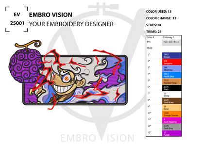 Custom LUFFY Embroidery Design - Perfect Embroidery File for Embroidery Machine